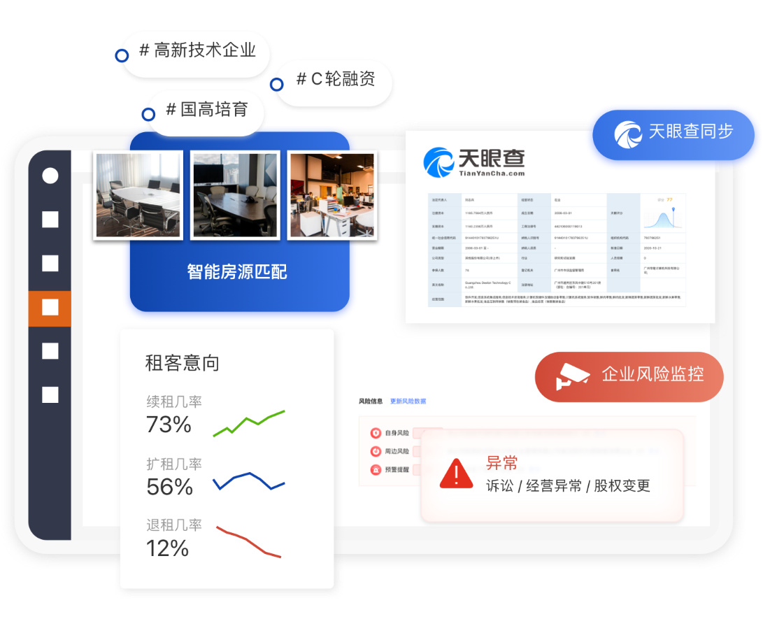 六大核心优势